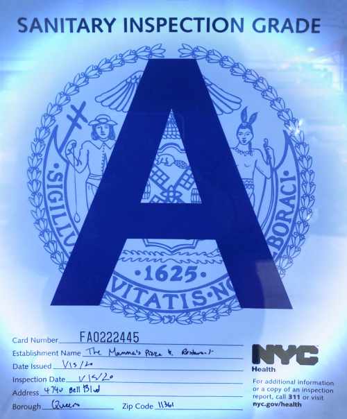 NYC - Sanitary Inspection Grade A